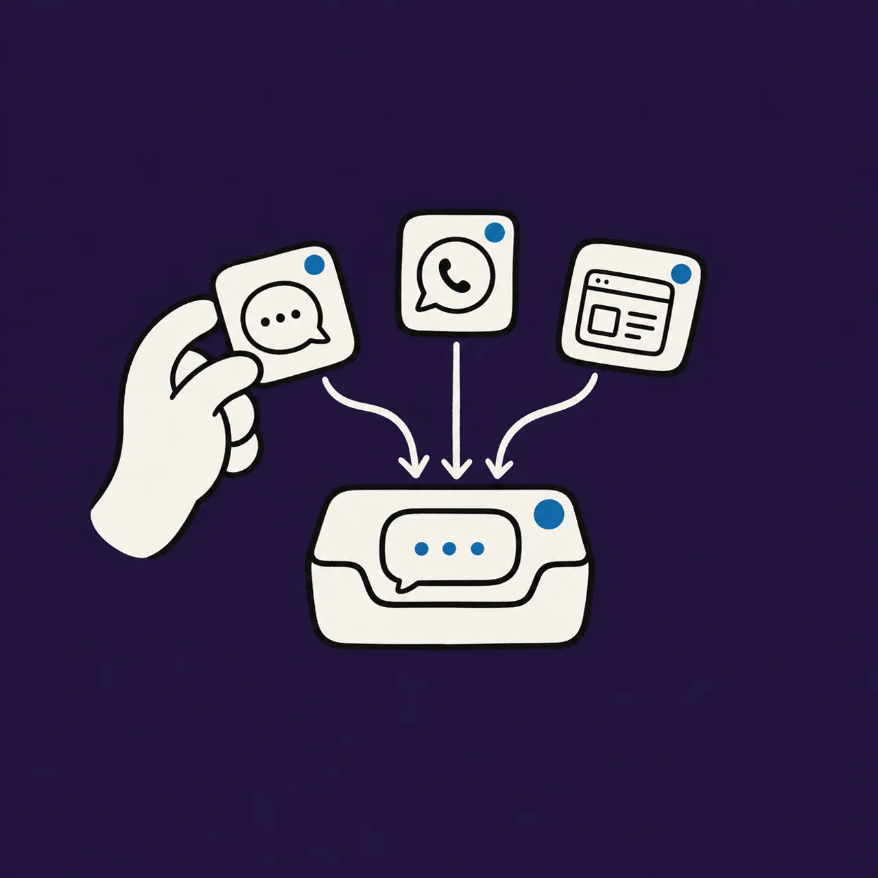 Atendimento único por IA: como unificar Instagram, WhatsApp e site na mesma caixa de entrada da clínica?